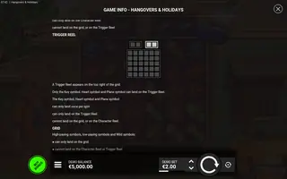 Hangovers & Holidays – Game rules