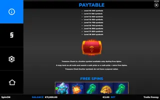 Trolls Frenzy – Paytable