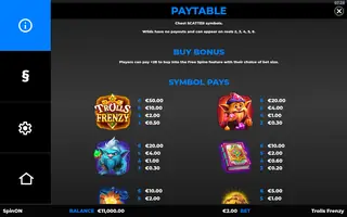 Trolls Frenzy – Paytable