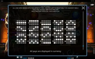 Ra Unleashed – Game rules