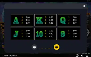 Area Link Wolf – Paytable