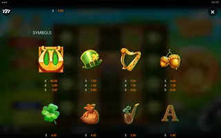 Tippy’s Gold – Paytable