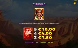 4 Wolves of Fortune – Paytable