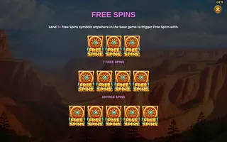 4 Wolves of Fortune – Game rules