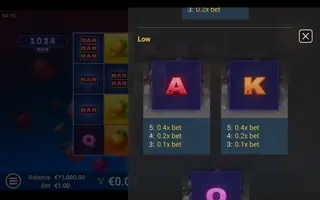 JuicyPop – Paytable
