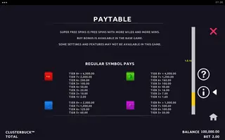 ClusterBuck – Paytable