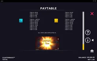 ClusterBuck – Paytable
