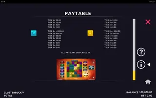 ClusterBuck – Paytable