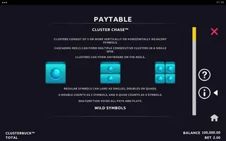 ClusterBuck – Game rules