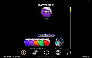 Fishing Floats Down Under Connectify Pays – Paytable