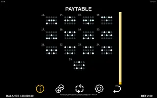 Fishing Floats Down Under Connectify Pays – Paytable