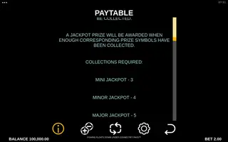 Fishing Floats Down Under Connectify Pays – Game rules