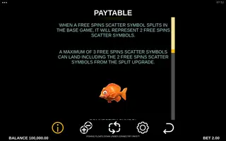 Fishing Floats Down Under Connectify Pays – Game rules