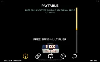 Fishing Floats Down Under Connectify Pays – Game rules