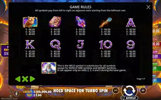 Spell Master – Paytable