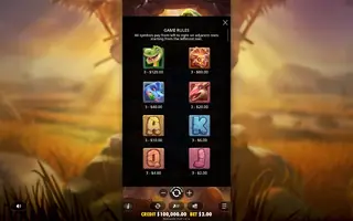 Dino Drop – Paytable