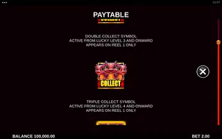 Fyrefang Cash Uncovered – Paytable
