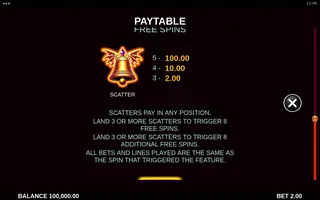 Fyrefang Cash Uncovered – Paytable