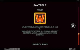 Fyrefang Cash Uncovered – Paytable