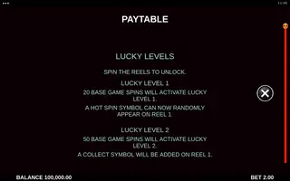 Fyrefang Cash Uncovered – Game rules