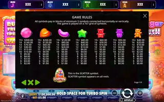 Sugar Rush – Oranje Jackpot – Paytable