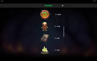 Possessed Fortunes – Paytable