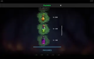 Possessed Fortunes – Paytable