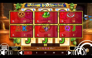 Welcome To Octoberfest – Winning spin