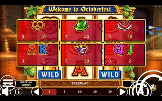 Welcome To Octoberfest – Paytable