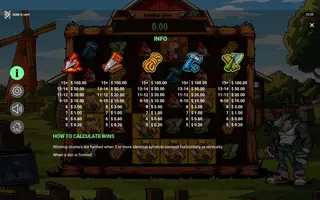 Howl N’ Huff – Paytable
