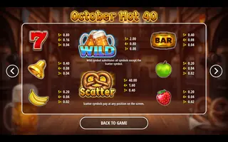October Hot 40 – Paytable