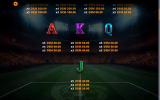 Hat-Trick Spin – Paytable