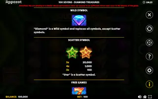 100 Sevens – Diamond Treasures – Paytable