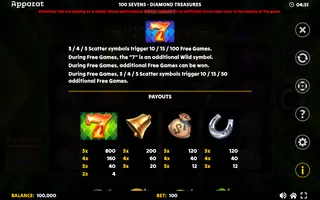 100 Sevens – Diamond Treasures – Paytable