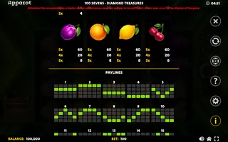 100 Sevens – Diamond Treasures – Paytable