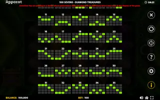 100 Sevens – Diamond Treasures – Paytable
