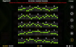 100 Sevens – Diamond Treasures – Paytable