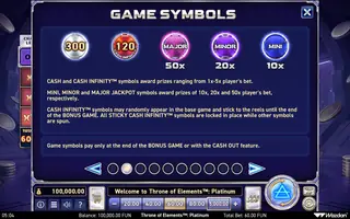 Throne of Elements: Platinum – Paytable
