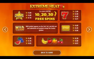 Extreme Heat 7s – Paytable