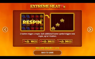 Extreme Heat 7s – Game rules