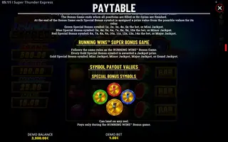 Super Thunder Express – Paytable