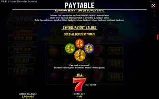 Super Thunder Express – Paytable