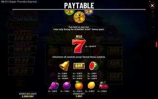 Super Thunder Express – Paytable