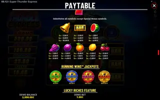 Super Thunder Express – Paytable