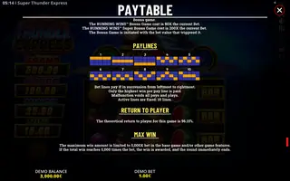 Super Thunder Express – Paytable