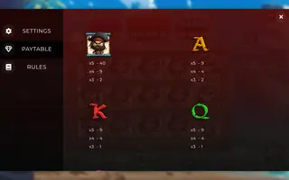 Plundering Pirates Hold And Win – Paytable