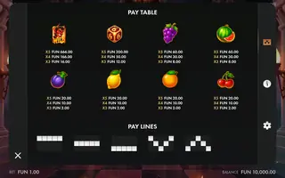Devil’s Wager – Paytable