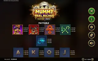 Mummy Reels Riches Four Leaf Gaming – Paytable