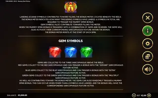 Mummy Reels Riches Four Leaf Gaming – Game rules