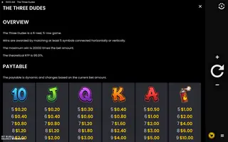The Three Dudes – Paytable